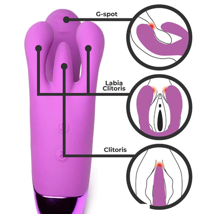 TRIPLE RABBIT VIBRATOR - PURPLE